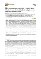 prikaz prve stranice dokumenta Effect of Additives on Stability of Alumina—Waste Alumina Suspension for Slip Casting: Optimization Using Box-Behnken Design