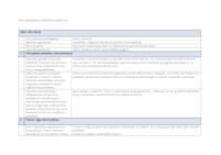 prikaz prve stranice dokumenta Plan upravljanja istraživačkim podacima projekta HRZZ UIP-2020-02-9317 Računalno modeliranje udarnih oštećenja kompozitnih konstrukcija - CONCORDE